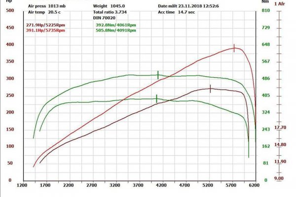 Audi Q7 3.0TFSI na Tuning 2014r 280Ps +120PS +113NM.jpg